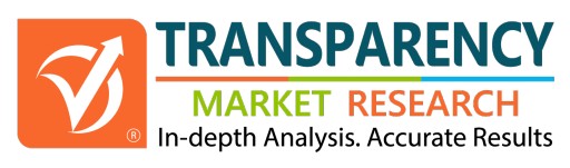 Transparency Market Research